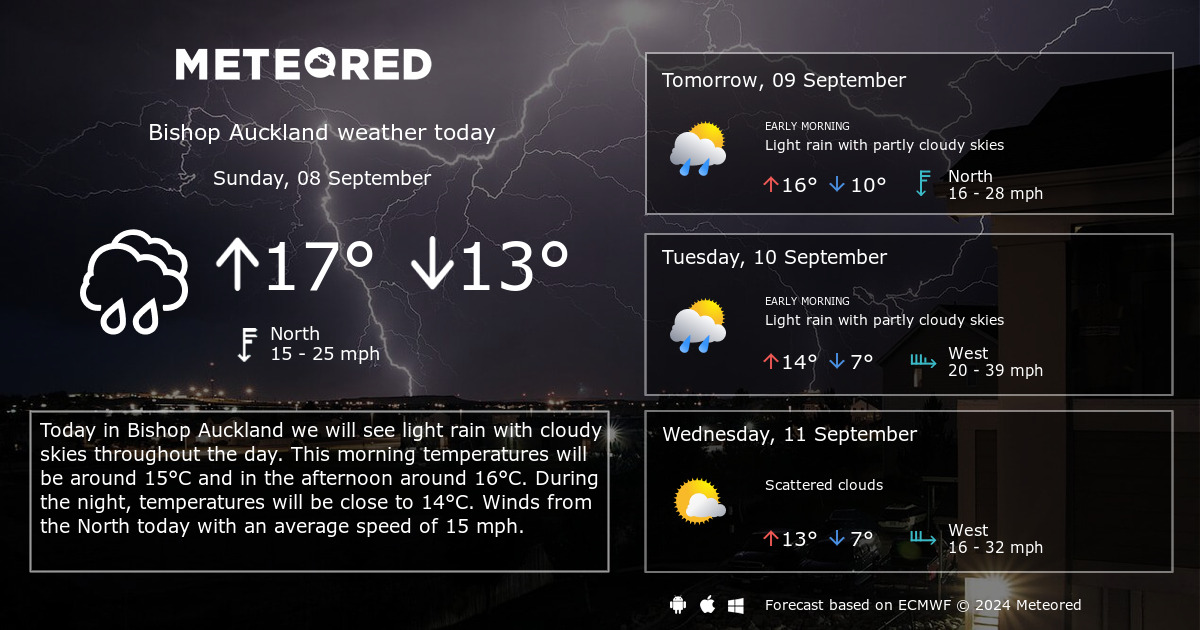 bishop auckland 14 day weather forecast