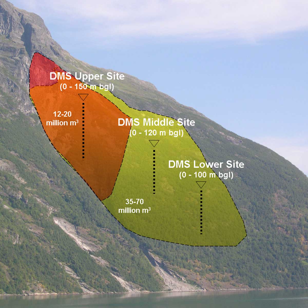 geiranger tsunami