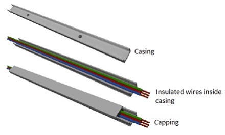 casing capping wiring