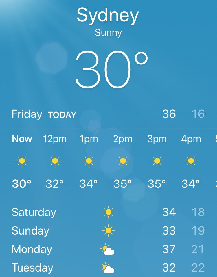 weather in sydney 10 days