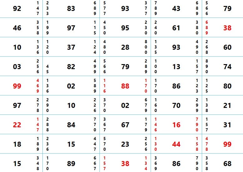 taim matka panel chart