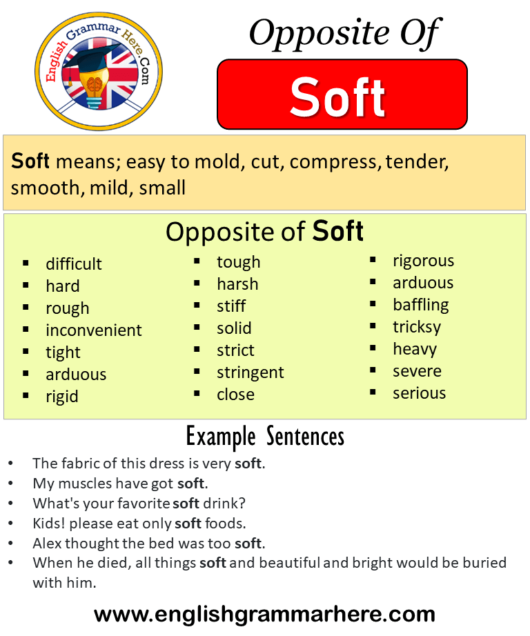 antonyms for softly