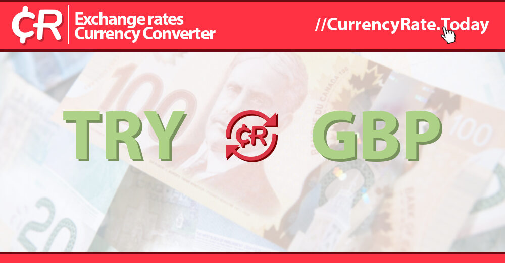 convert turkish lira to gbp