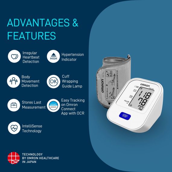 omron blood pressure icon meanings