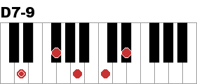 d7 9 piano chord