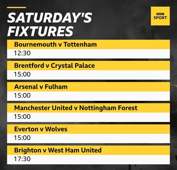 bbc english premier league fixtures