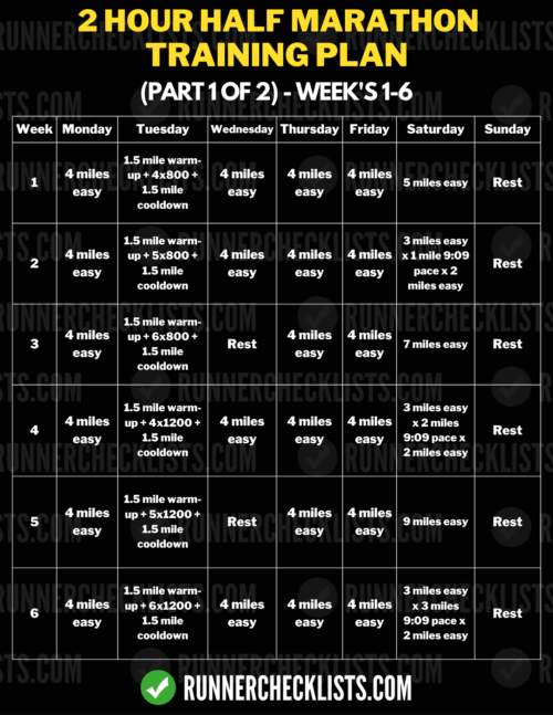 training plan for sub 2 hour half marathon