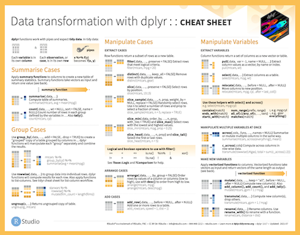 forcats cheat sheet