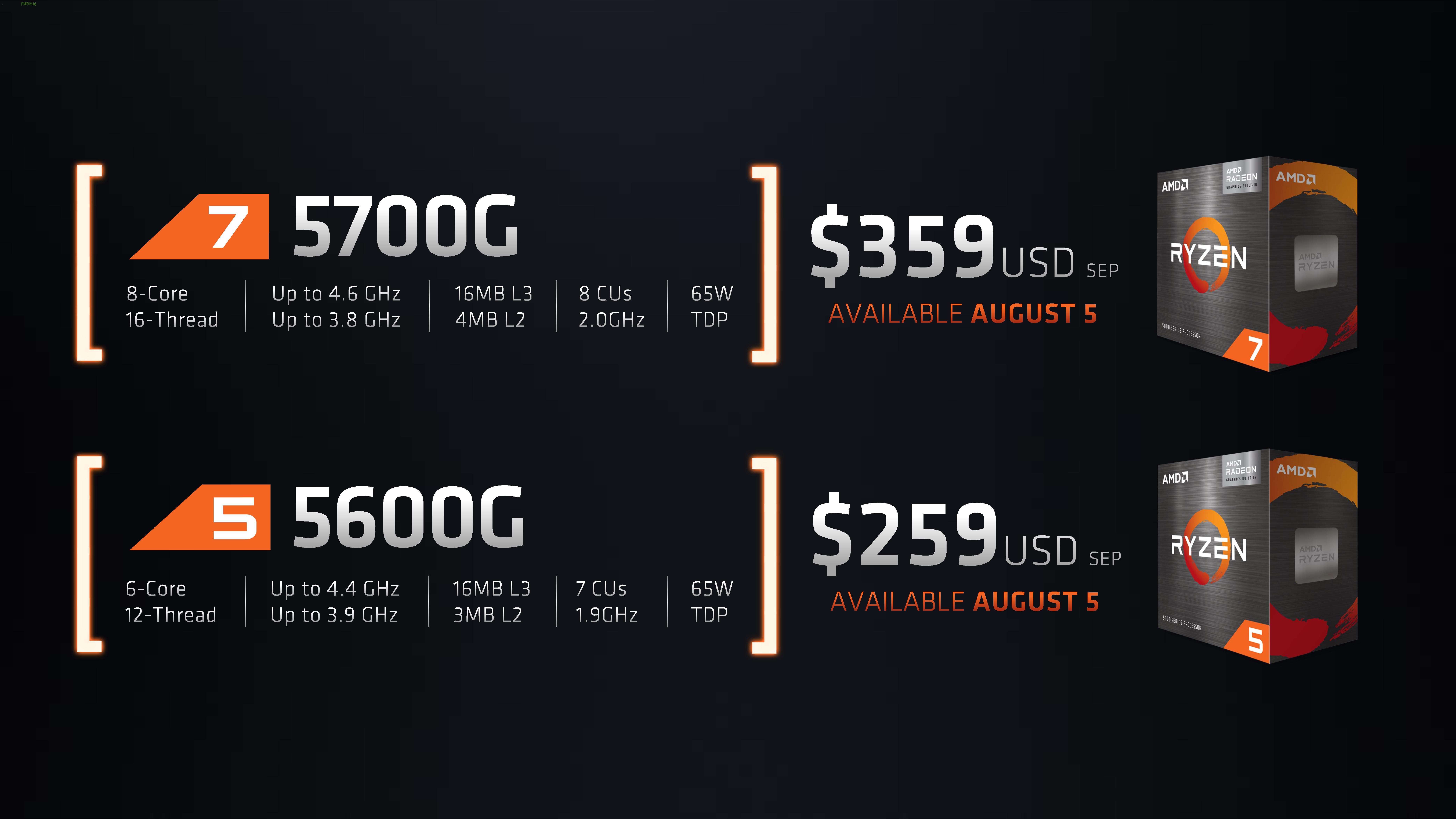 ryzen 5 4600 release date