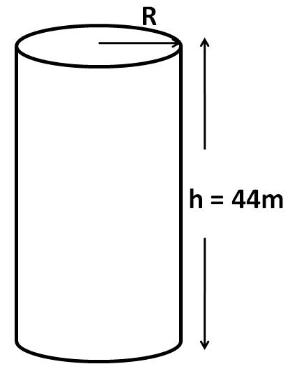 the circumference of the base of a cylinder