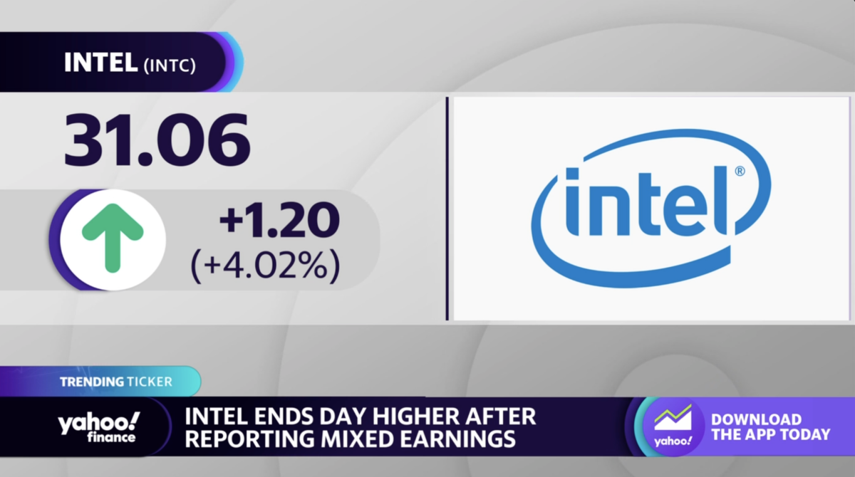 ticker intc