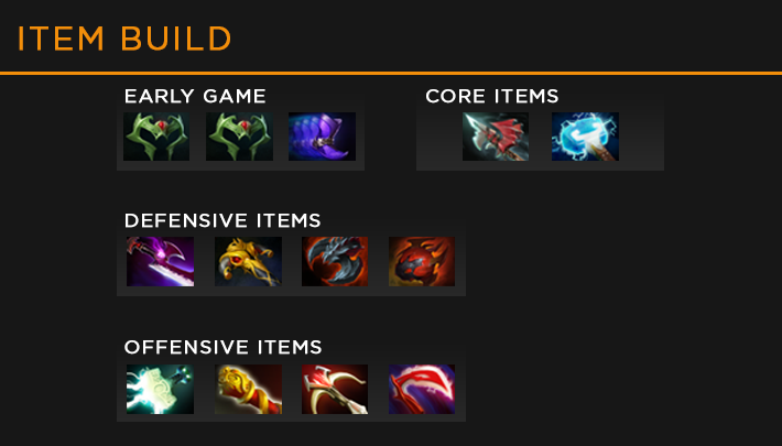 dota sniper build