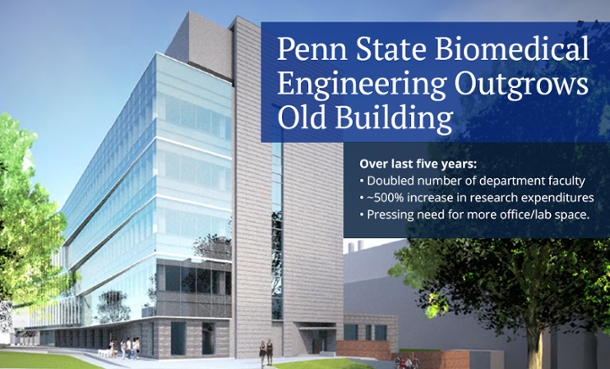 biomedical engineering psu