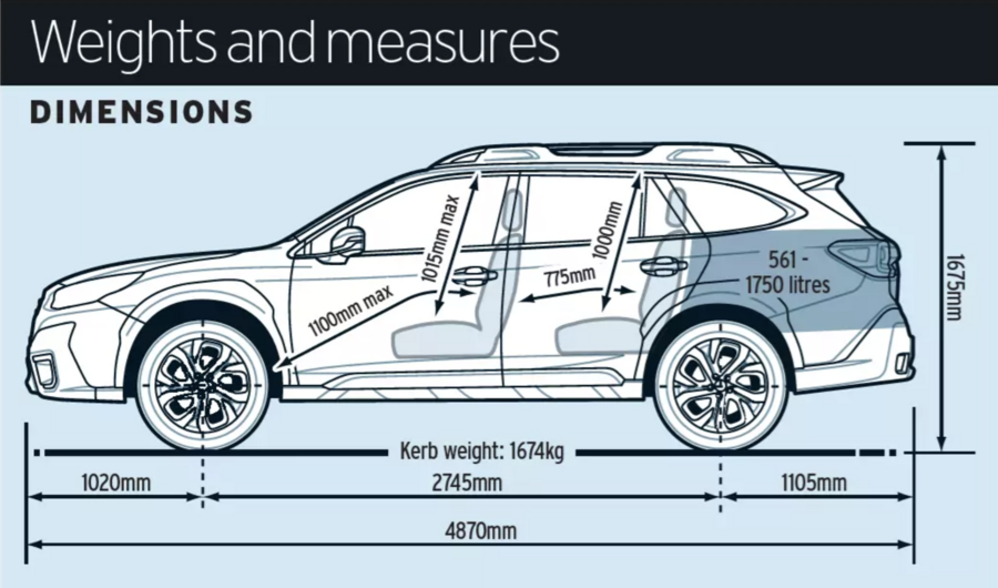 subaru outback size specs