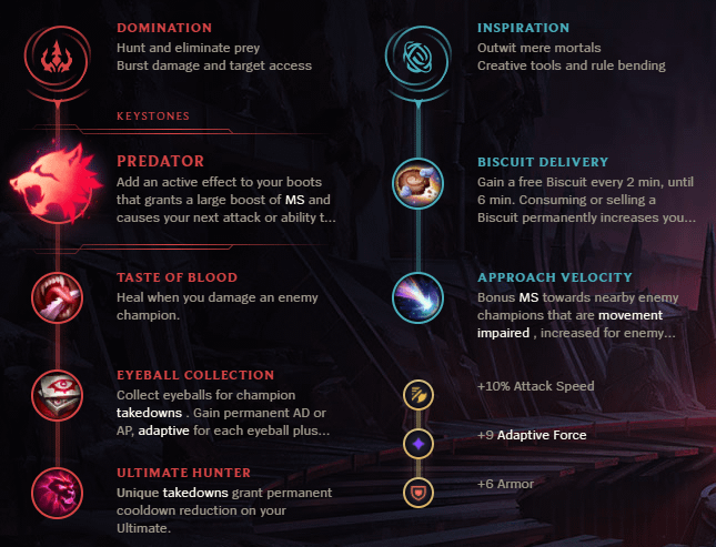 darius runes