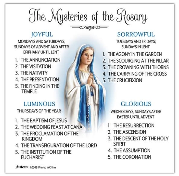sunday mystery rosary