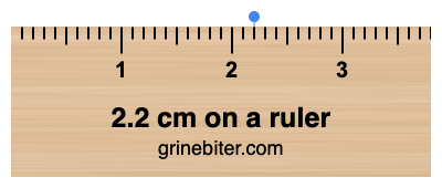 2.2 inches to cm