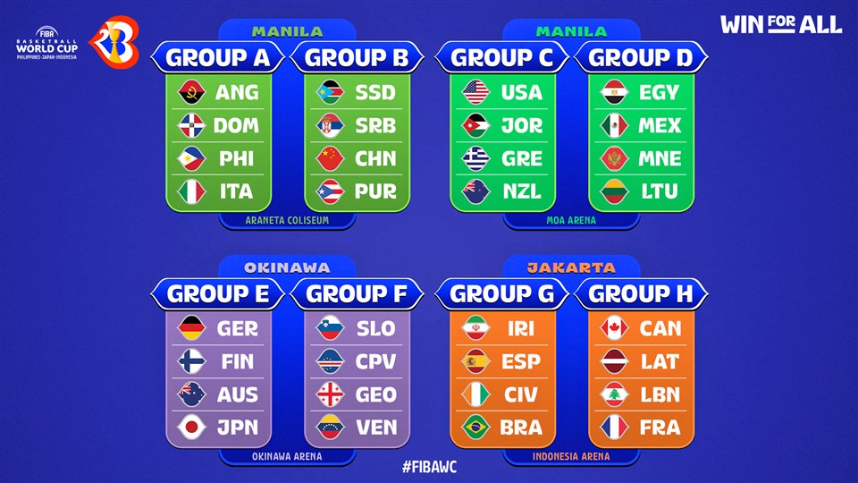 fiba world cup scores 2023