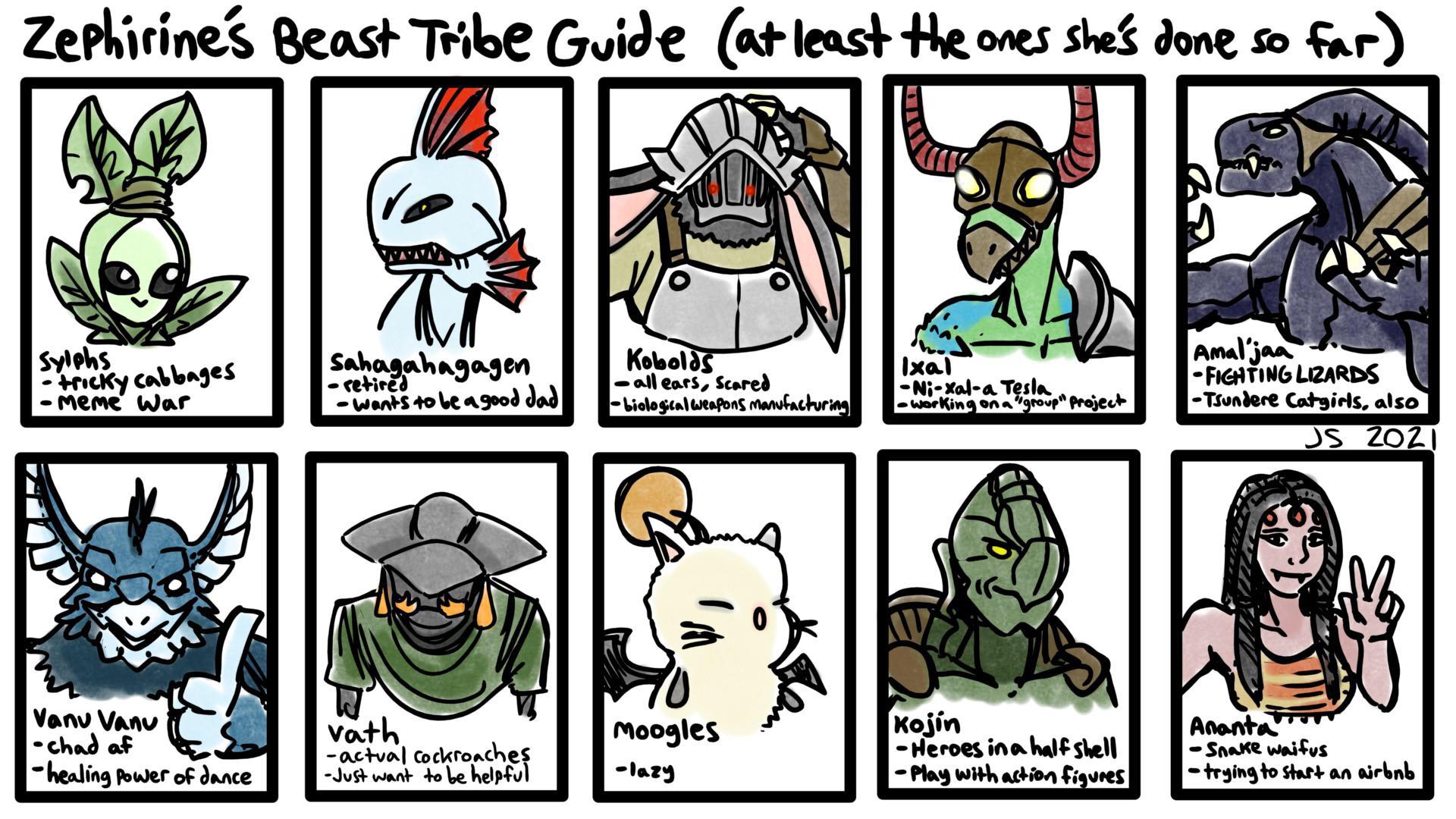 ffxiv heavensward beast tribe