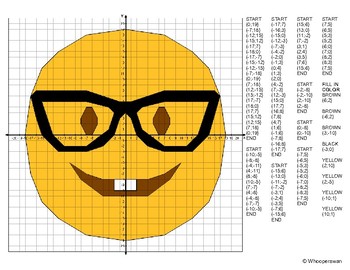 graphing emojis answer key