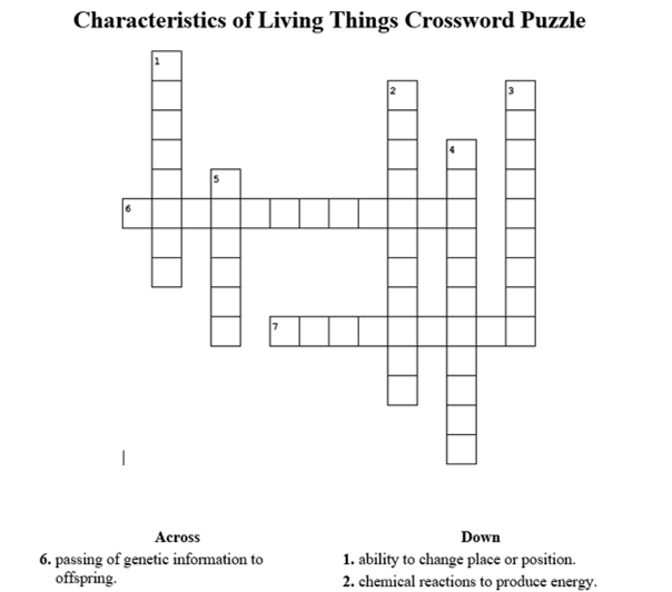 characteristics crossword clue