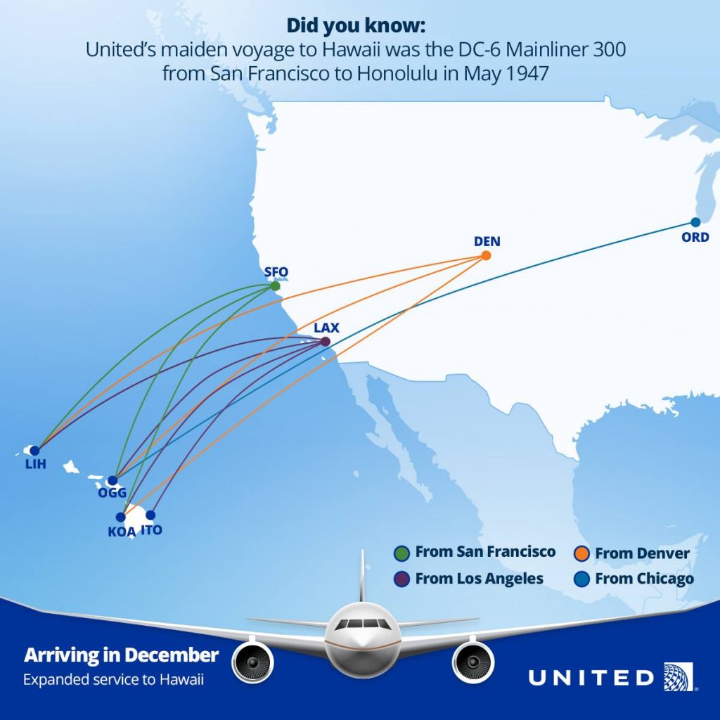 flights from chicago to maui