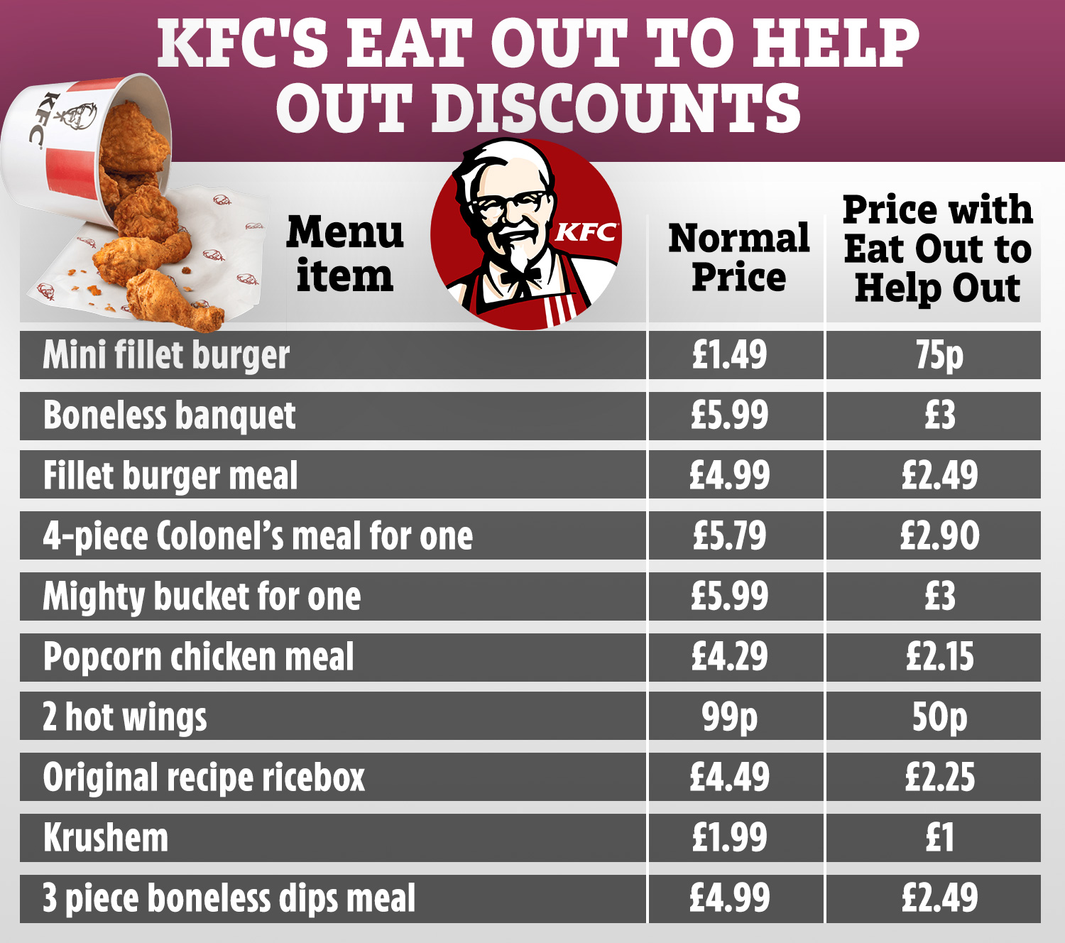 kfc uk menu