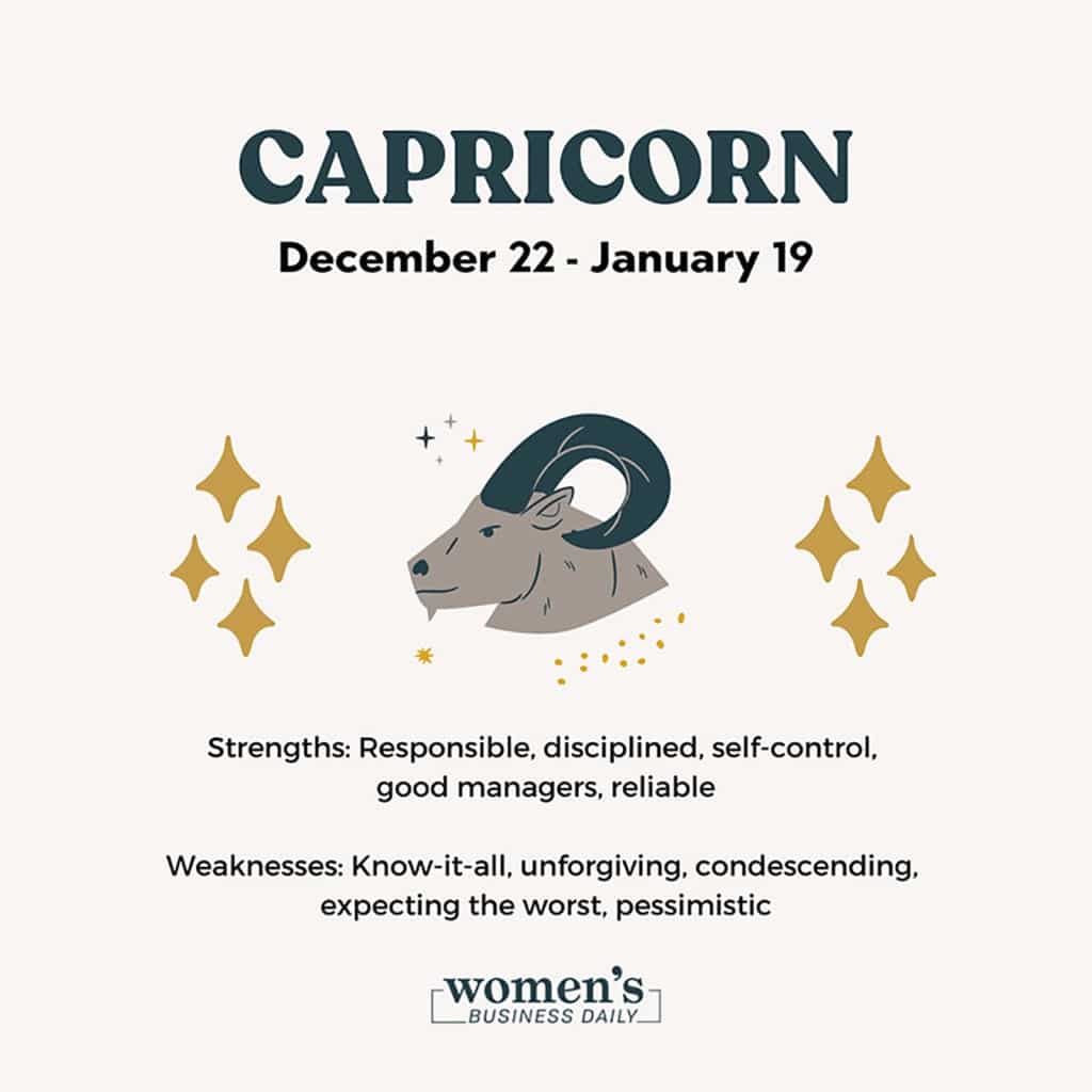 december born zodiac sign