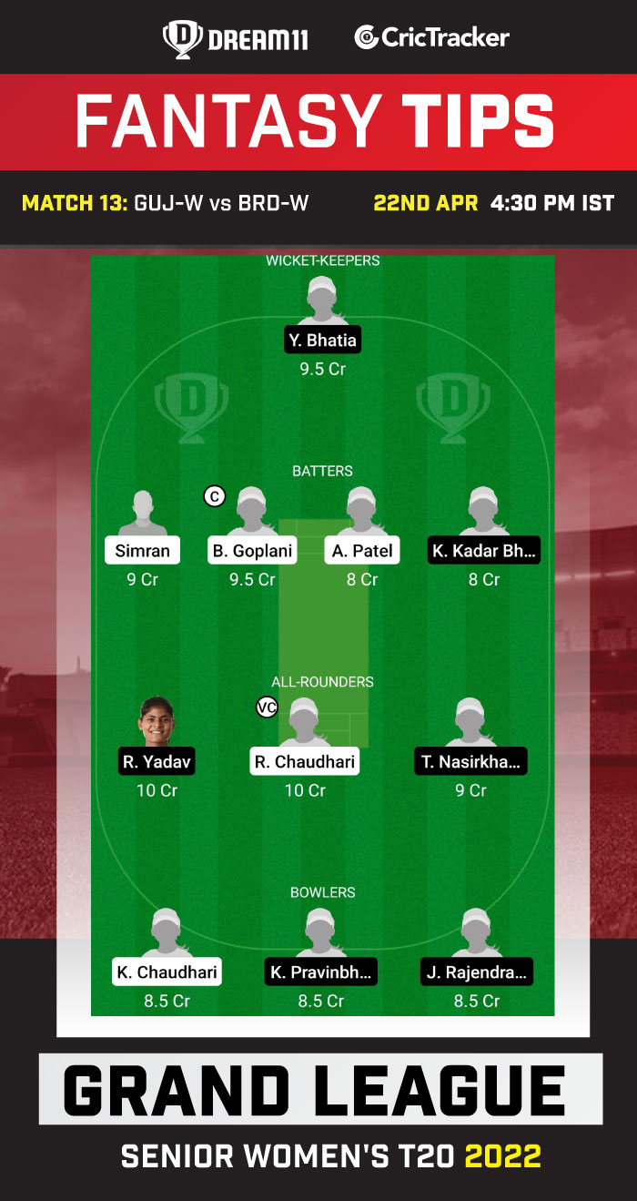 del vs guj dream11 prediction today match