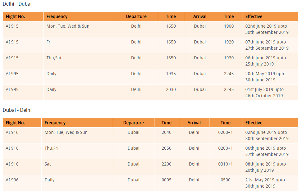 delhi to dubai flight time today