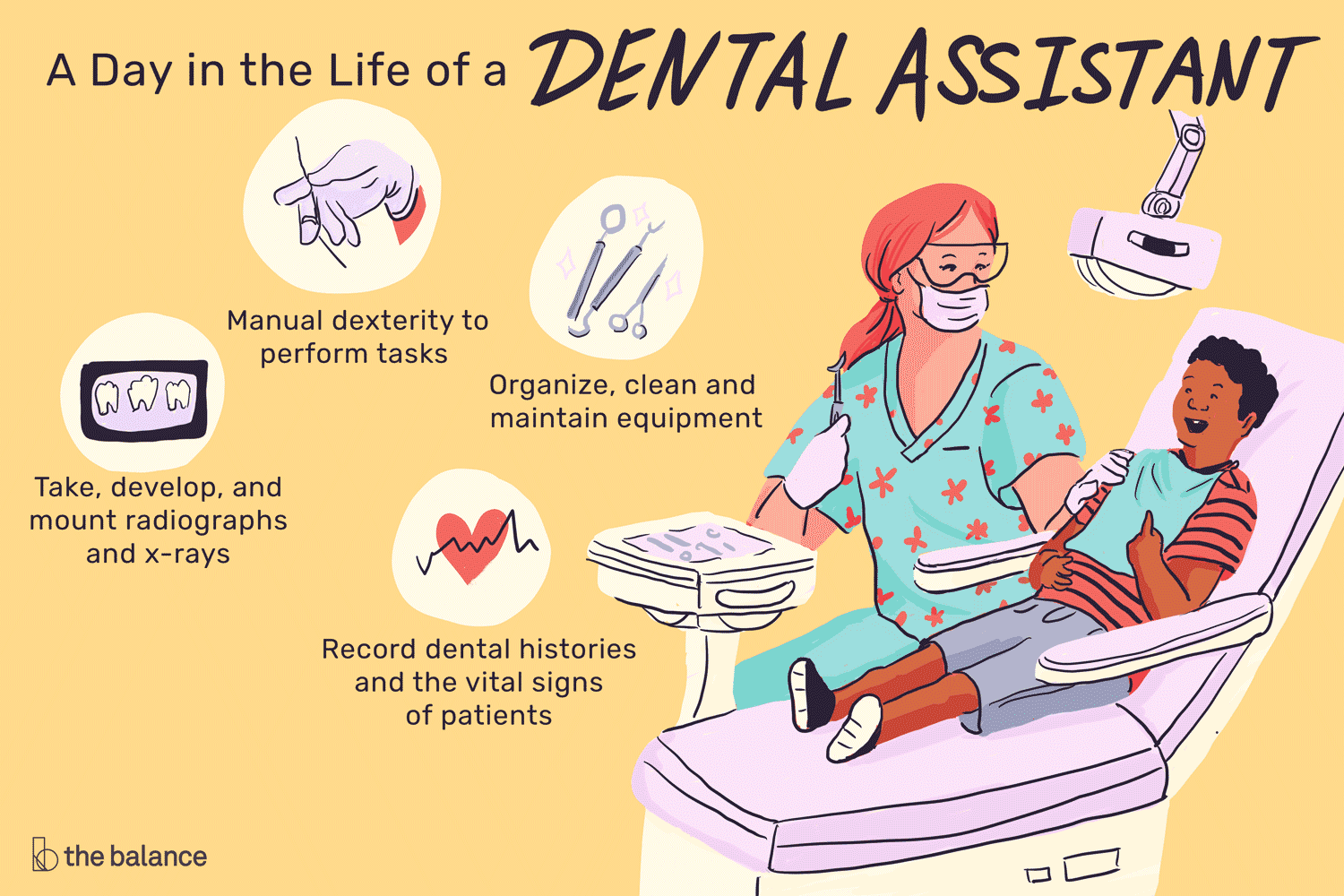 dental assistant salary