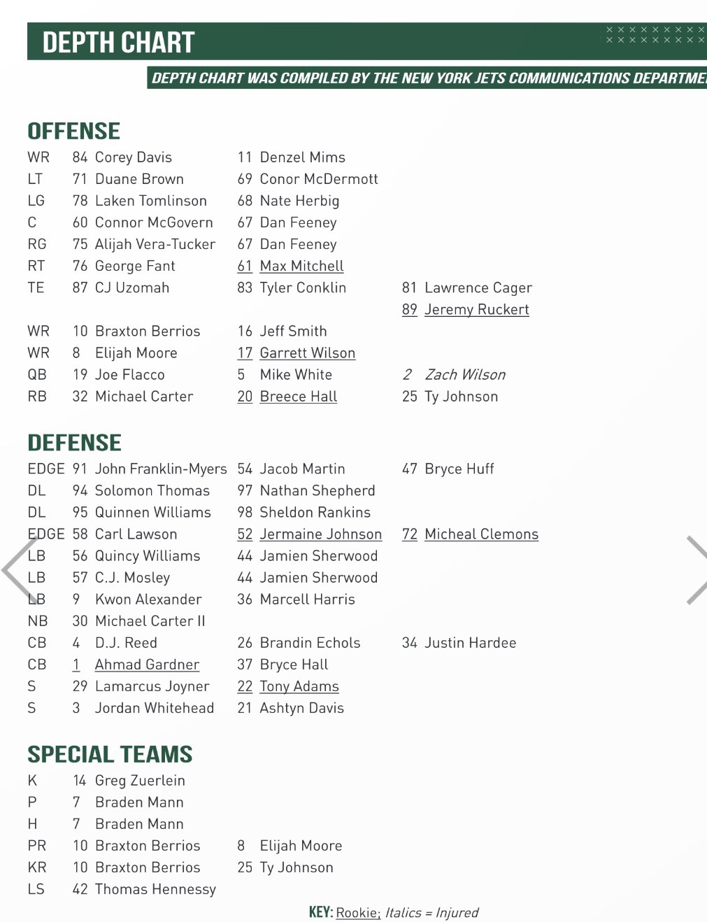 depth chart jets