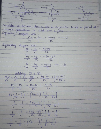 derive lens makers formula