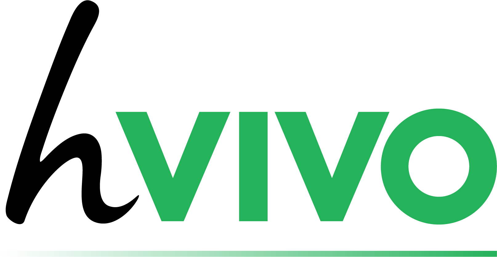 hvivo plc