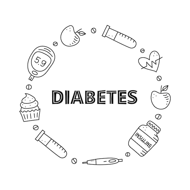 diabetes drawing images