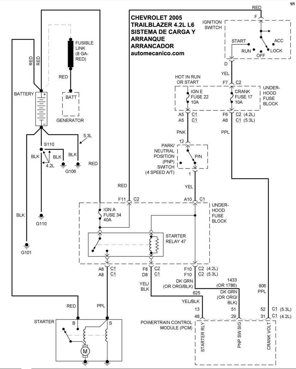 diagrama electrico de trailblazer 2002