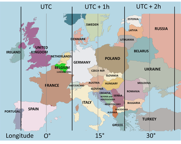 diferencia horaria españa francia