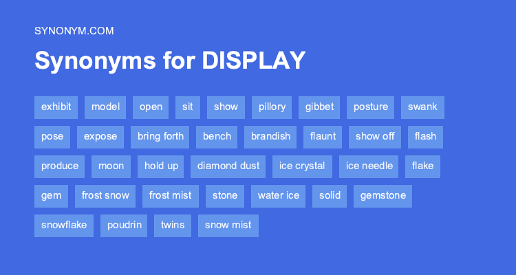 displayed synonym