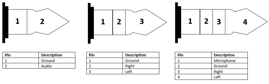 diy 3.5 mm to rca wiring diagram