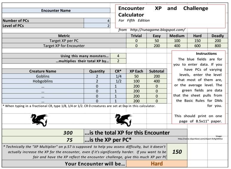 dnd encounter calc