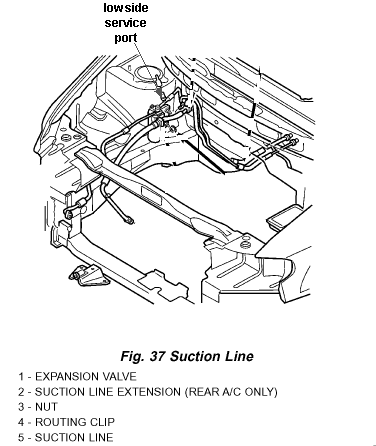 dodge caravan ac recharge