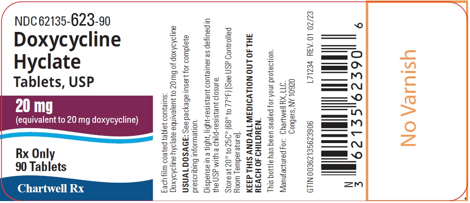 doxycycline hyclate 20mg