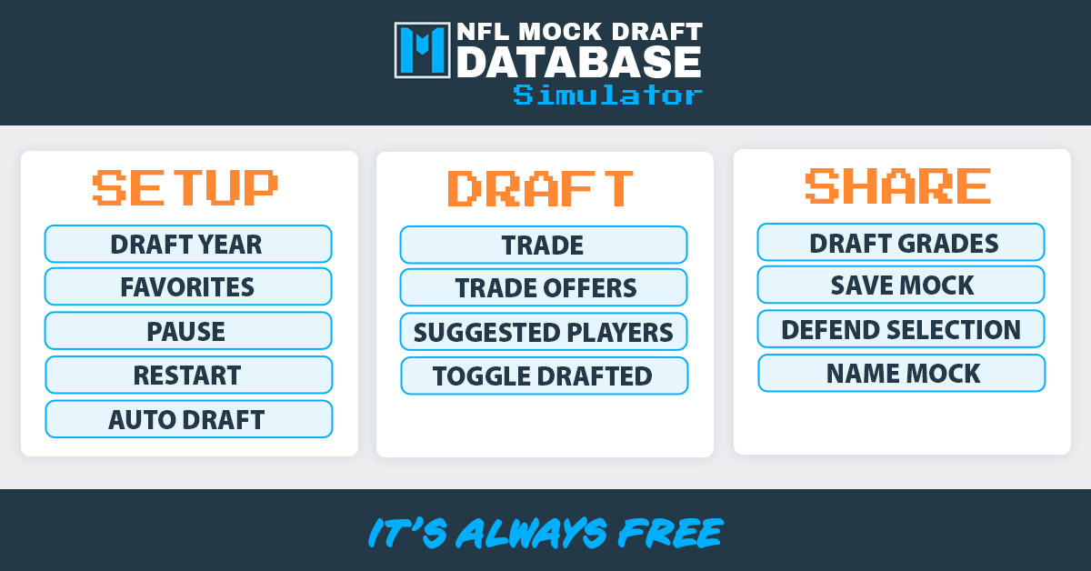 draft simulator 23