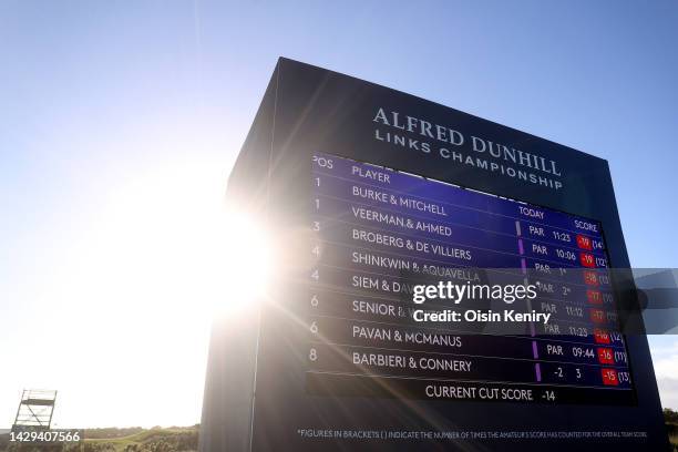 dunhill links leaderboard