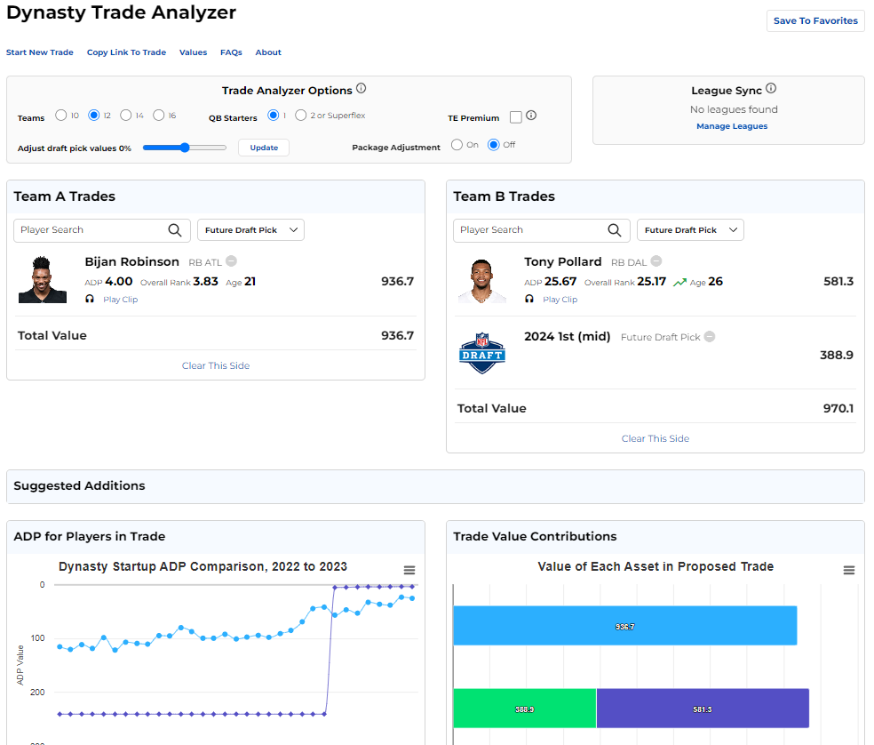 dynasty trade calculator