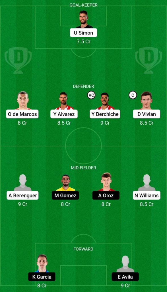 ath vs osa dream11 team