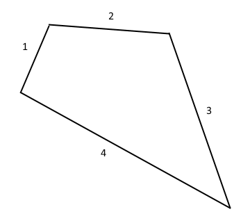 a polygon with 4 sides is called