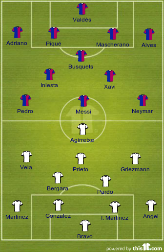 fc barcelona vs real sociedad lineups