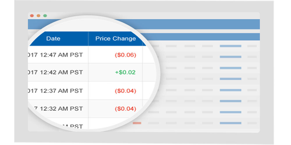 bqool pricing