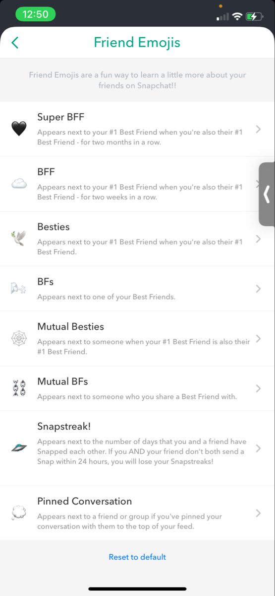 snapchat best friend emoji